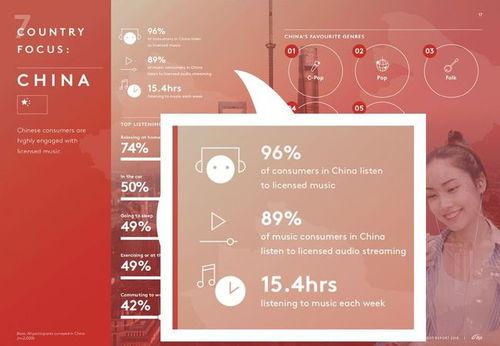 头条怎么原创音乐,音乐创作的奇妙旅程