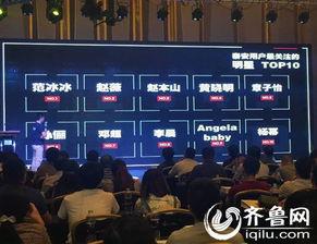 泰安今日头条小店,聚焦本土热点，畅享资讯盛宴