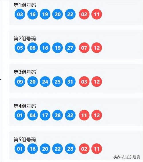 怎么查看头条新号数据